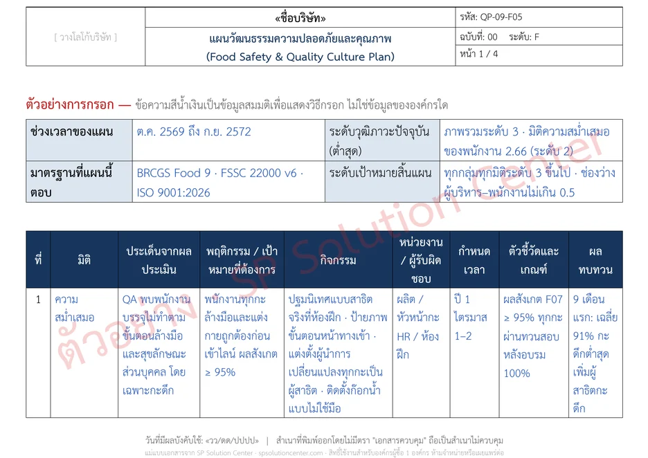 ตัวอย่างการกรอกแผนวัฒนธรรม 3 ปี QP-09-F05