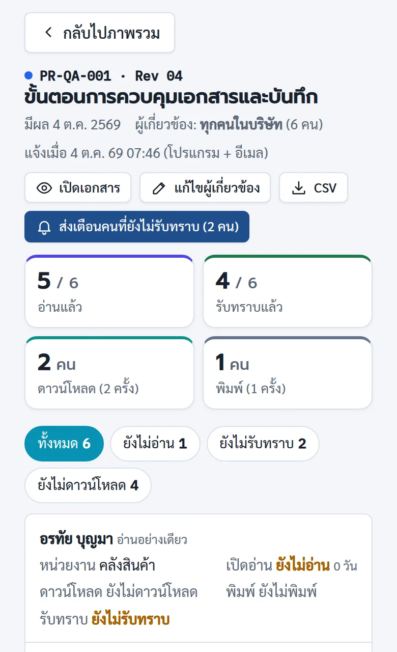 หน้าติดตามการรับทราบของ SP DCC บนมือถือ