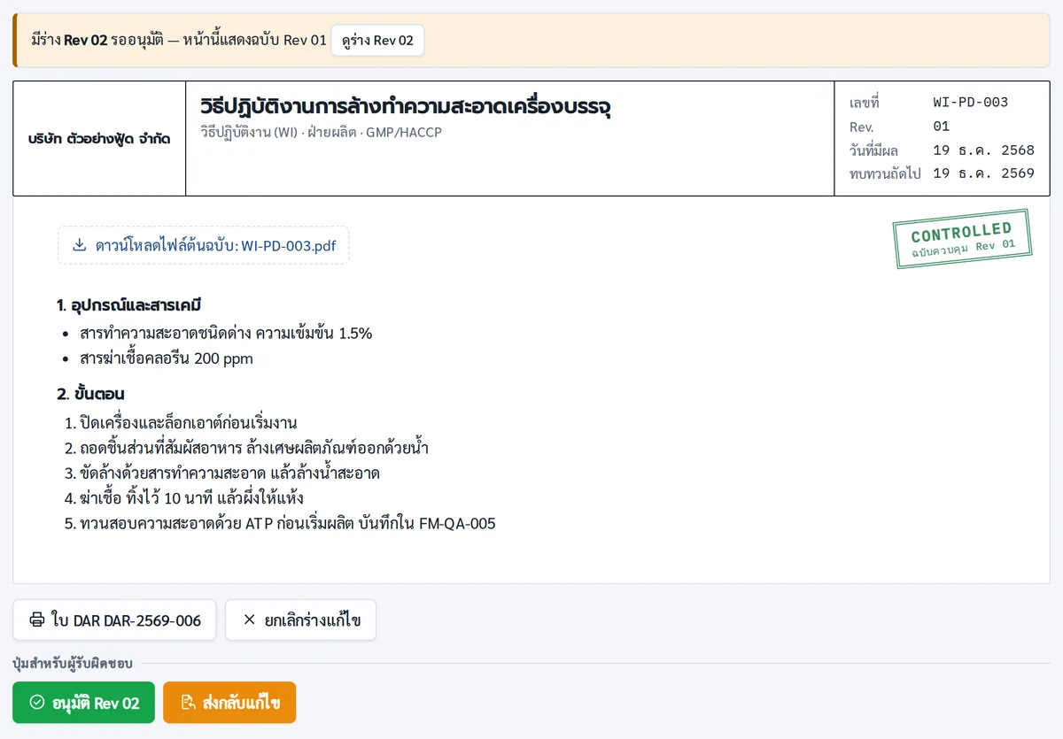 หน้าเอกสารที่มีร่าง Rev 02 รออนุมัติ ปุ่มอนุมัติและส่งกลับแก้ไขแยกอยู่ในกลุ่มปุ่มสำหรับผู้รับผิดชอบ